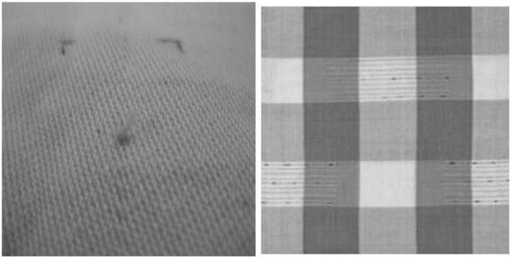 Fabric defect detection method based on deep learning algorithm