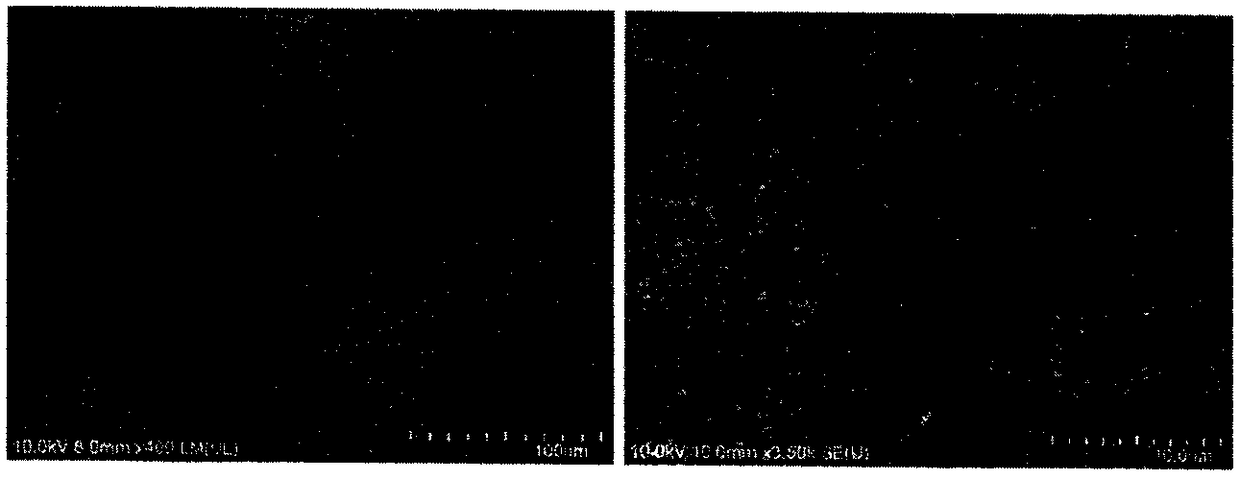 Method for preparing high-performance inorganic/organic composite multilayer dielectric film by surface coating process and application thereof