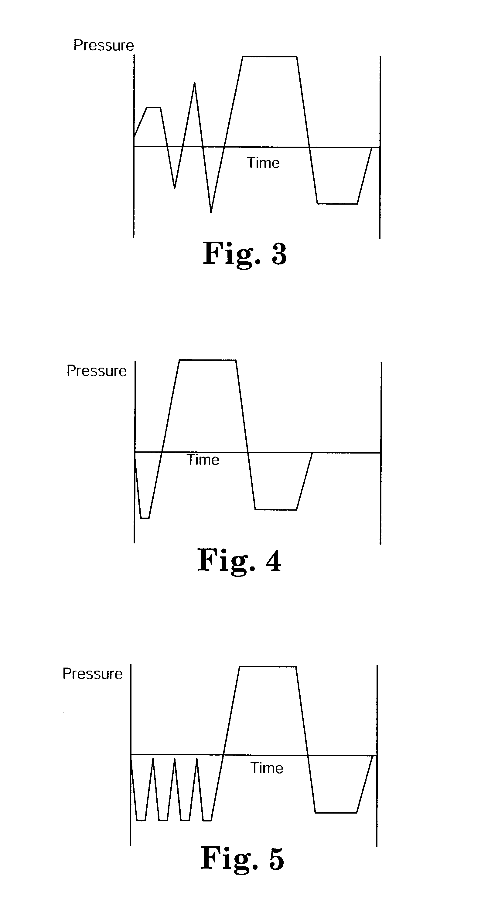 Sterilization indicator test packs