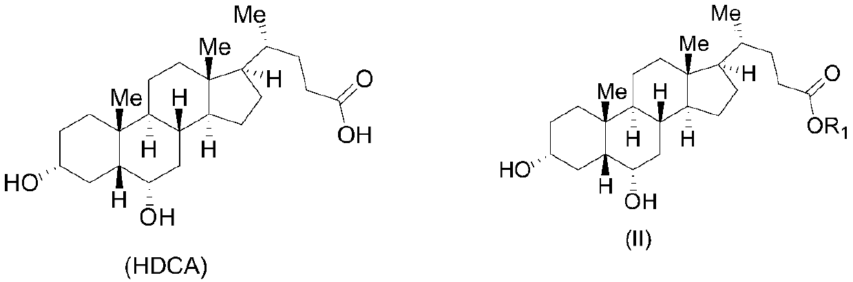 A kind of preparation method of ursodeoxycholic acid
