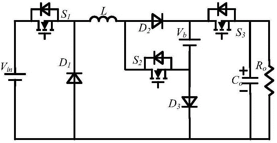 Non-isolation type single-magnetic-core three-port direct current converter