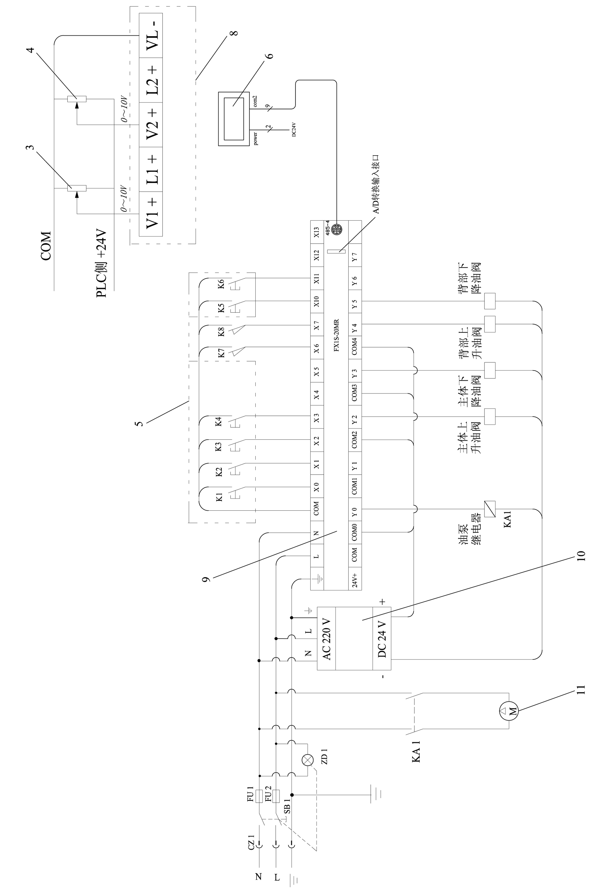 Operating table control device
