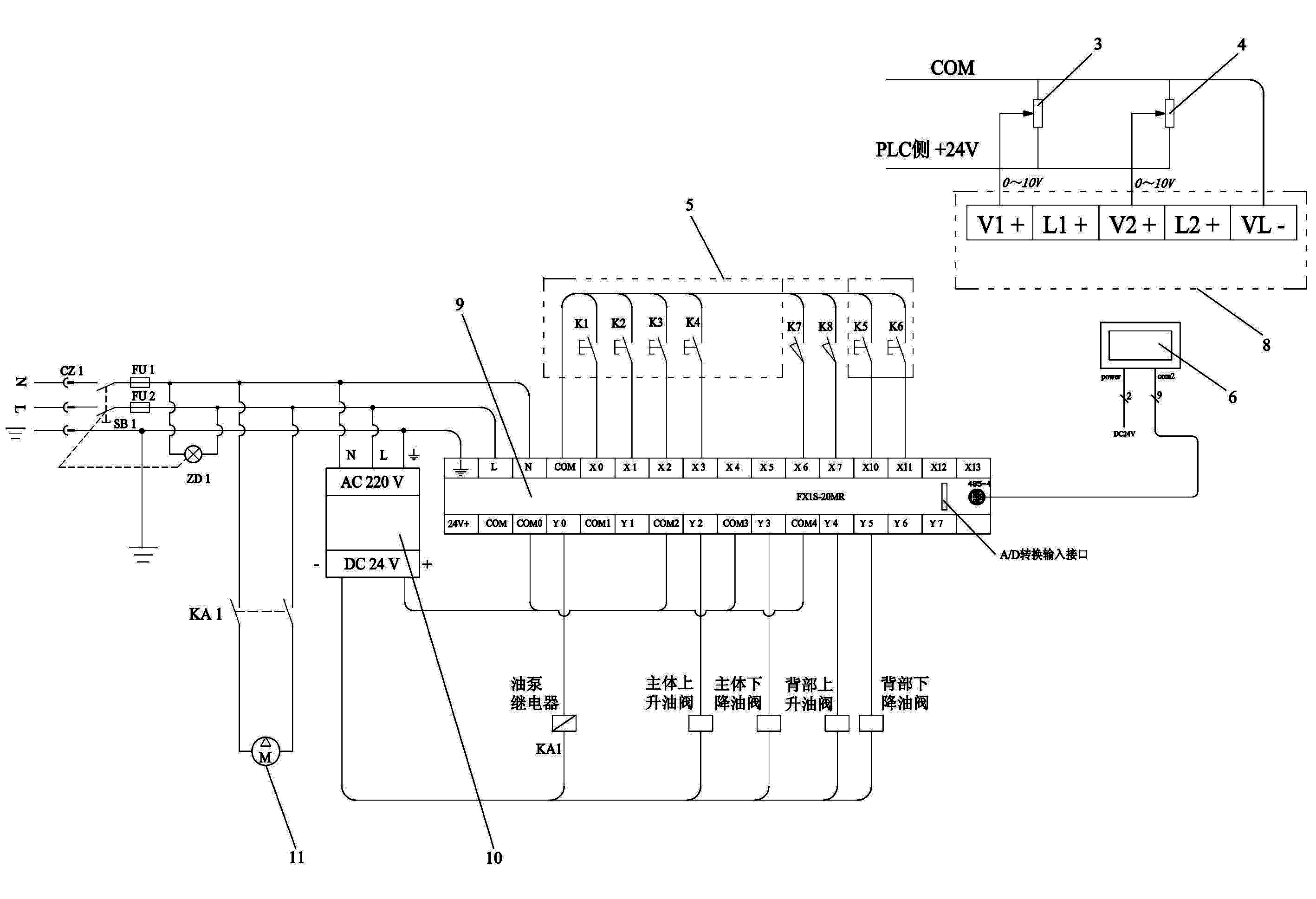 Operating table control device