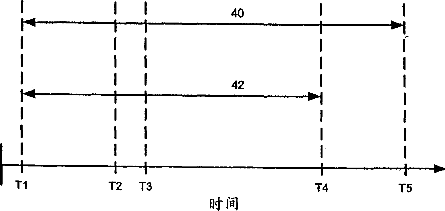 Method and system for re-authentication in IP multimedia core network system (IMS)