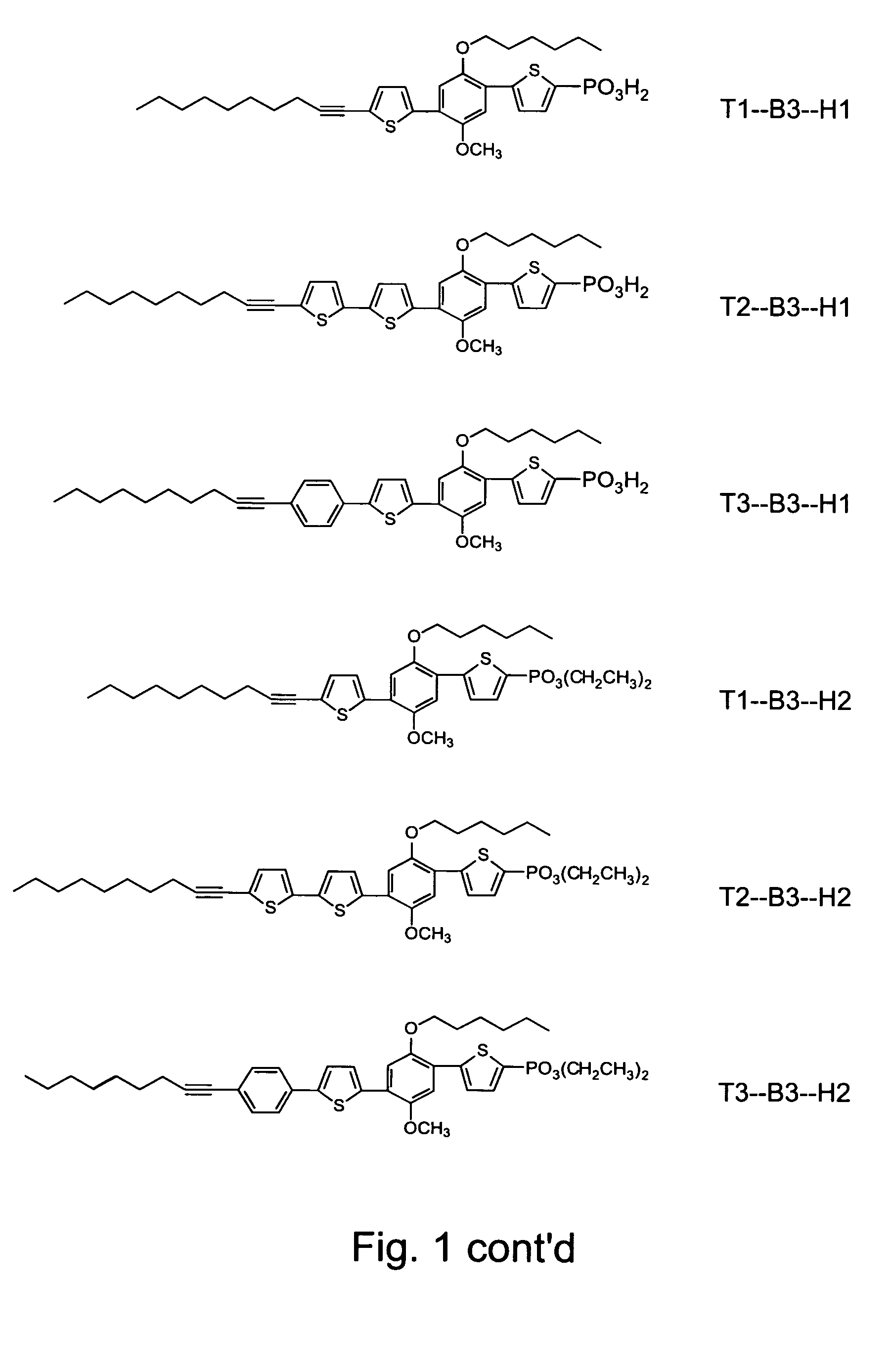 Organic species that facilitate charge transfer to or from nanostructures