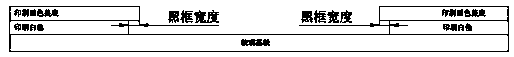 Ink printing method for glass cover plate