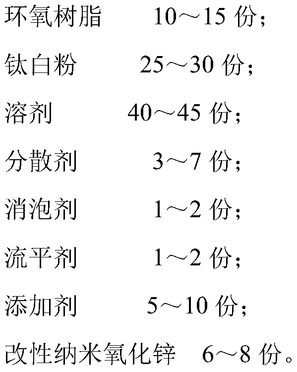 Ink printing method for glass cover plate