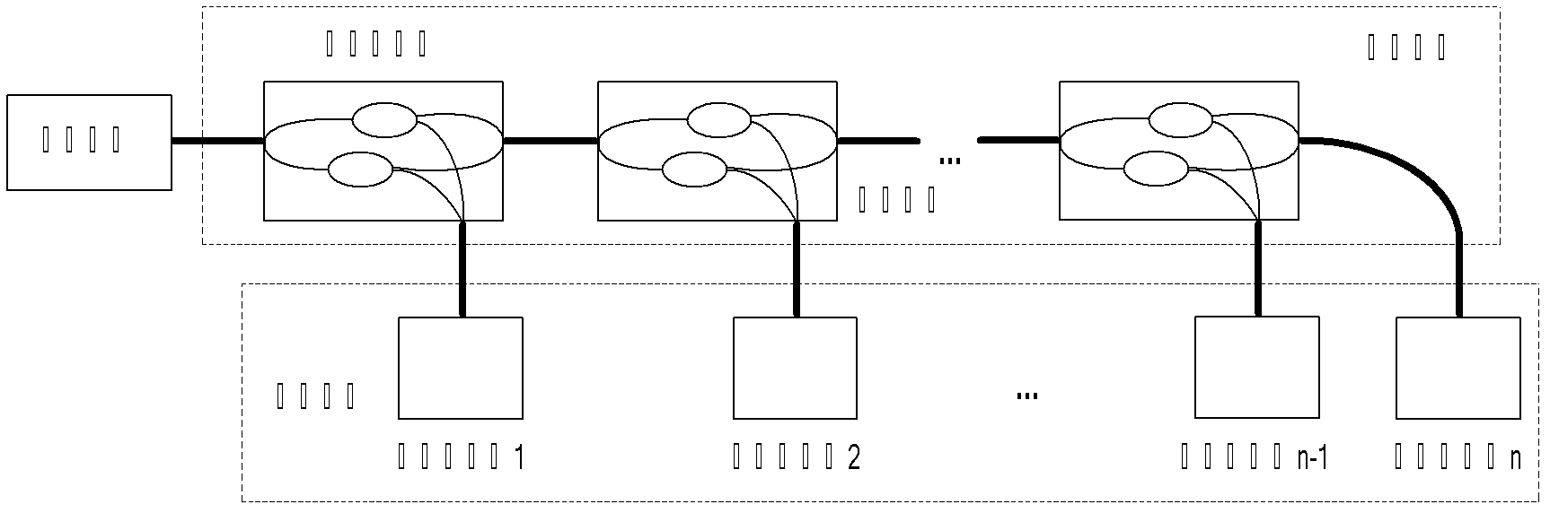 Light source system of natural gas pipe leakage optical fiber monitoring system