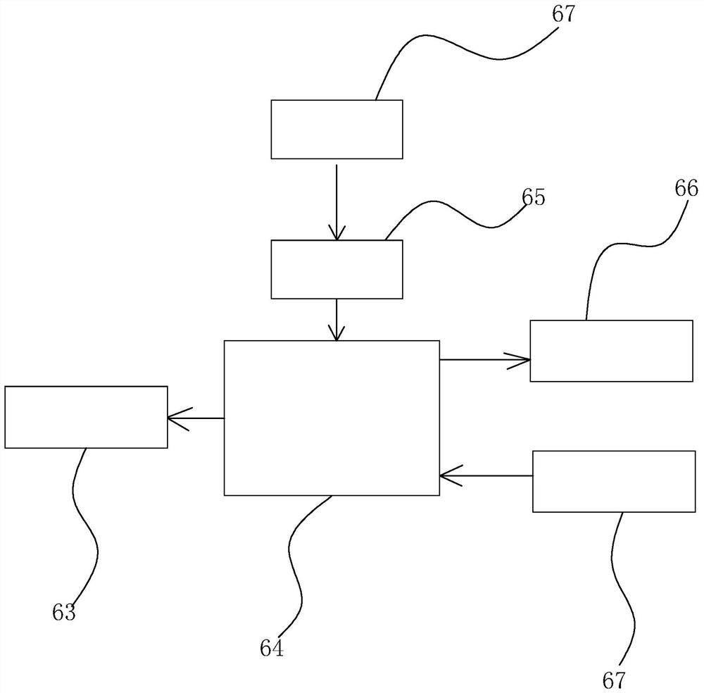 Intelligent control vibration constant-temperature cold therapy rehabilitation wearable device