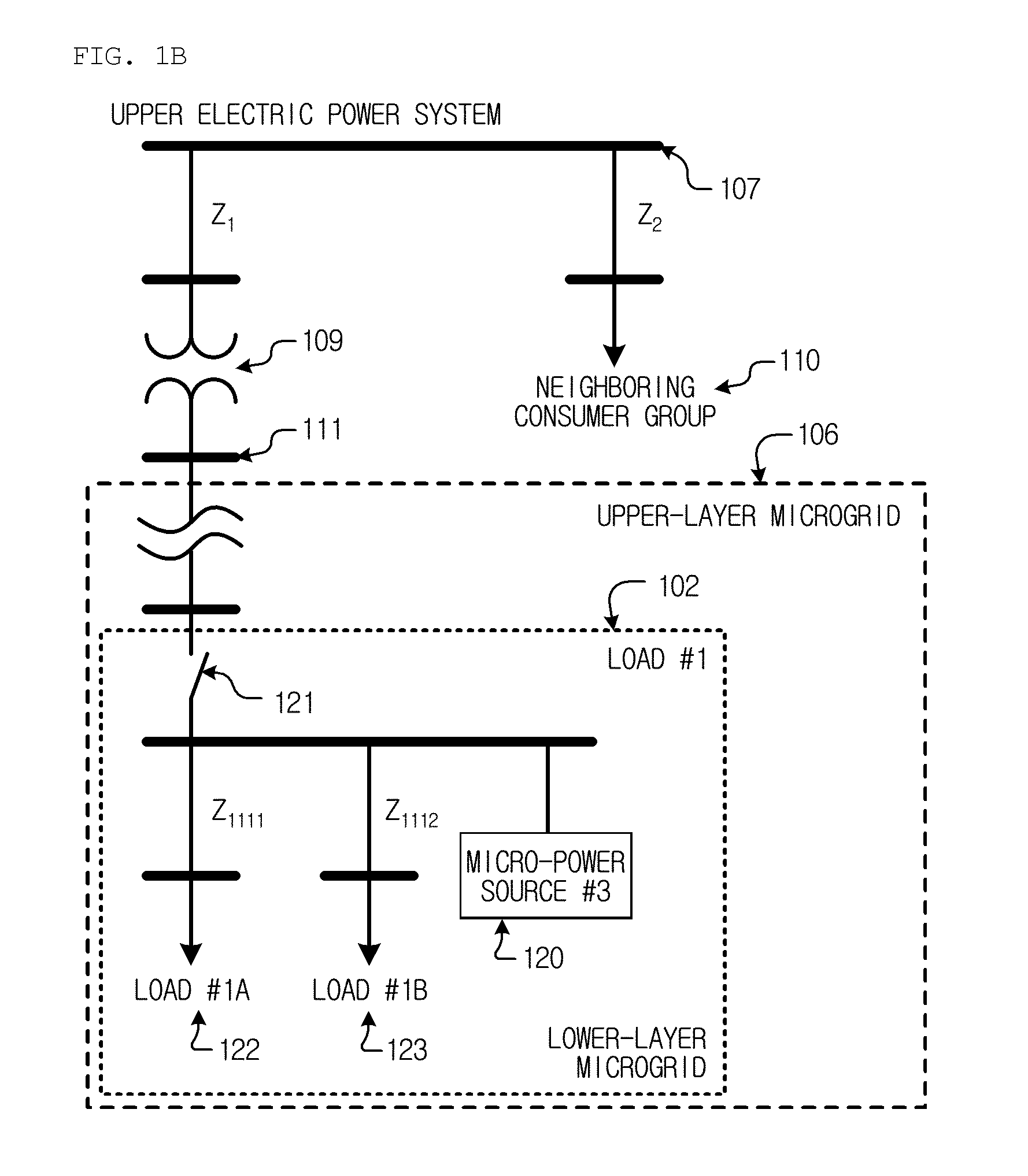Apparatus and control method of micro-power source for microgrid application