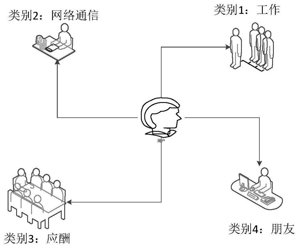 Rough set-based intelligent analysis method and system for social network of job-related crimes