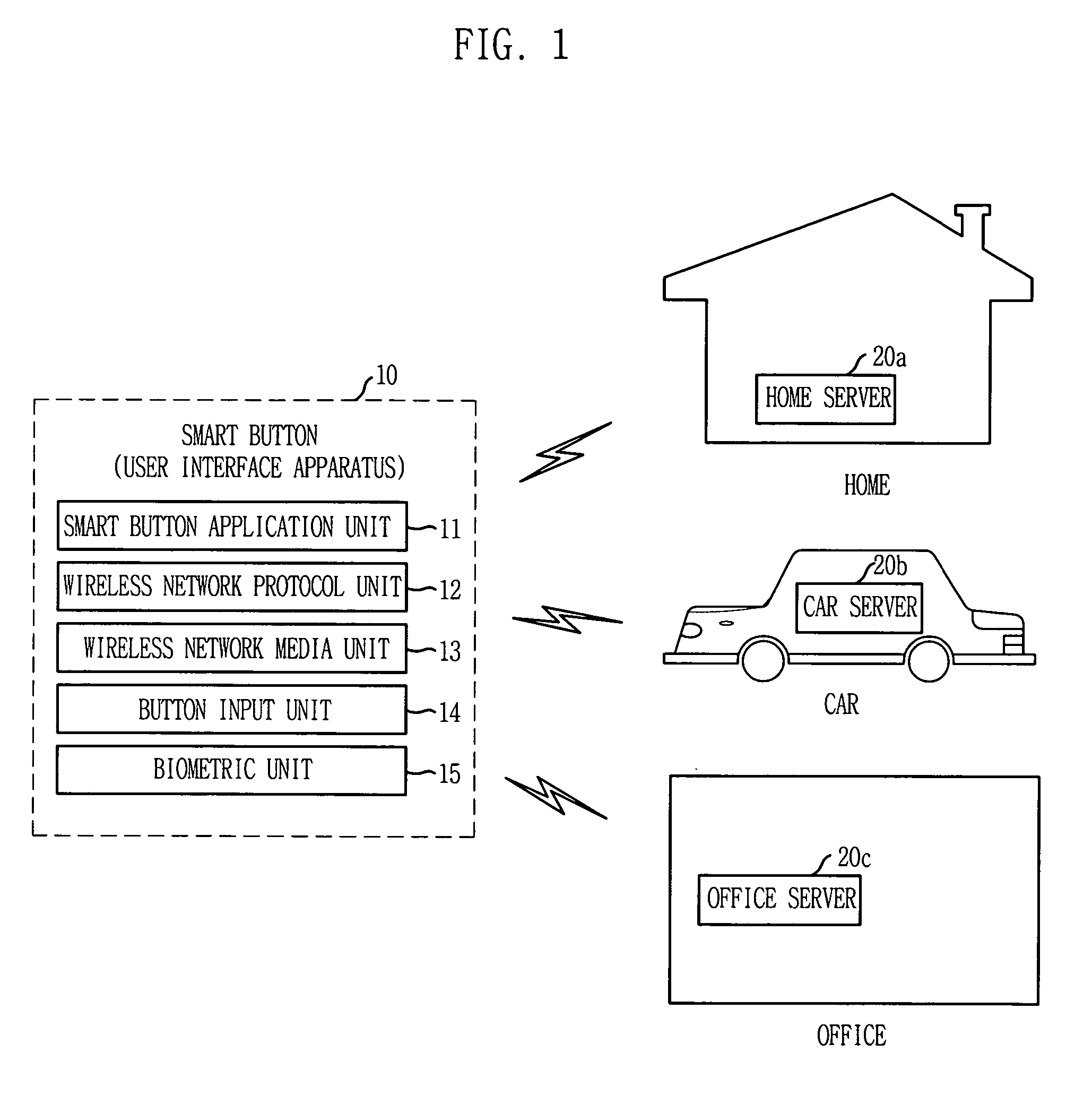 User interface apparatus for context-aware environments, device controlling apparatus and method thereof