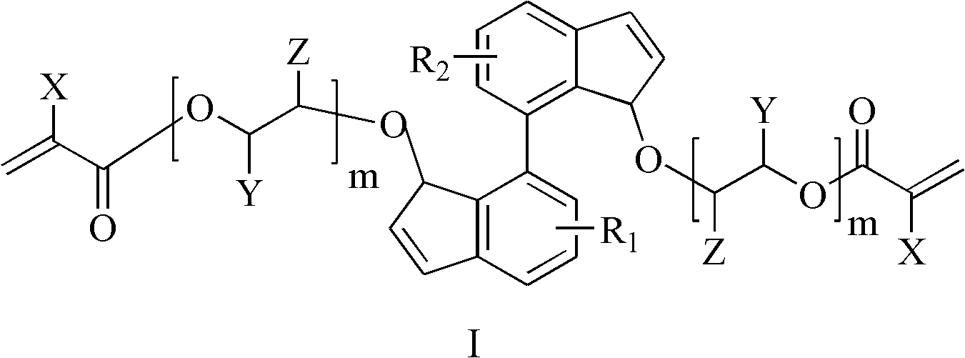 Ultraviolet light curing monomer and preparation method thereof, polymerizable composition, brightness enhancement film and backlight module