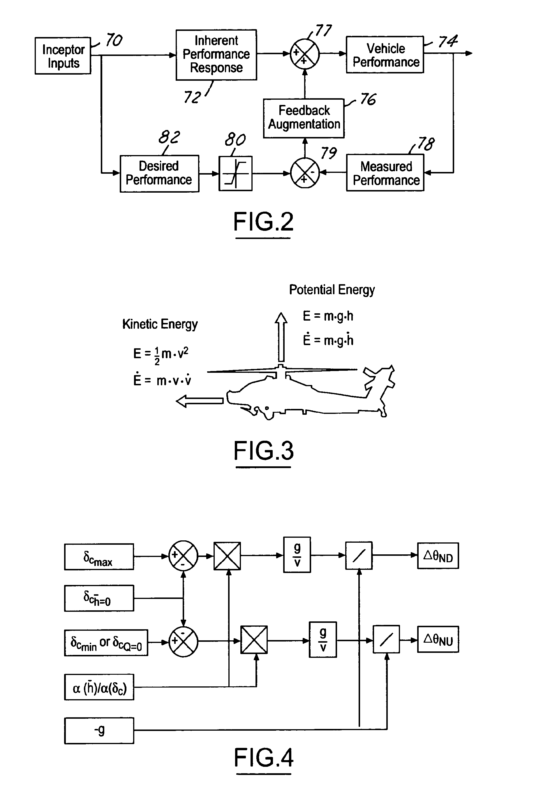 Constant vertical state maintaining cueing system