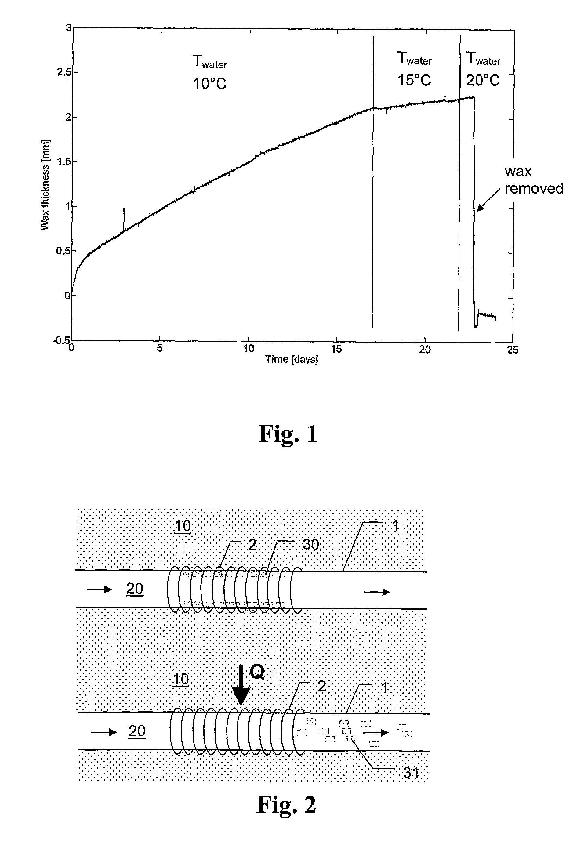 Method for wax removal and measurement of wax thickness