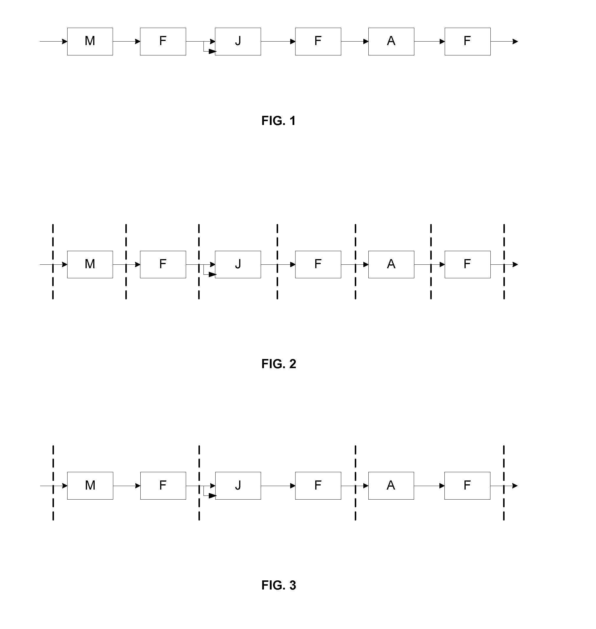 Parallel processing of continuous queries on data streams