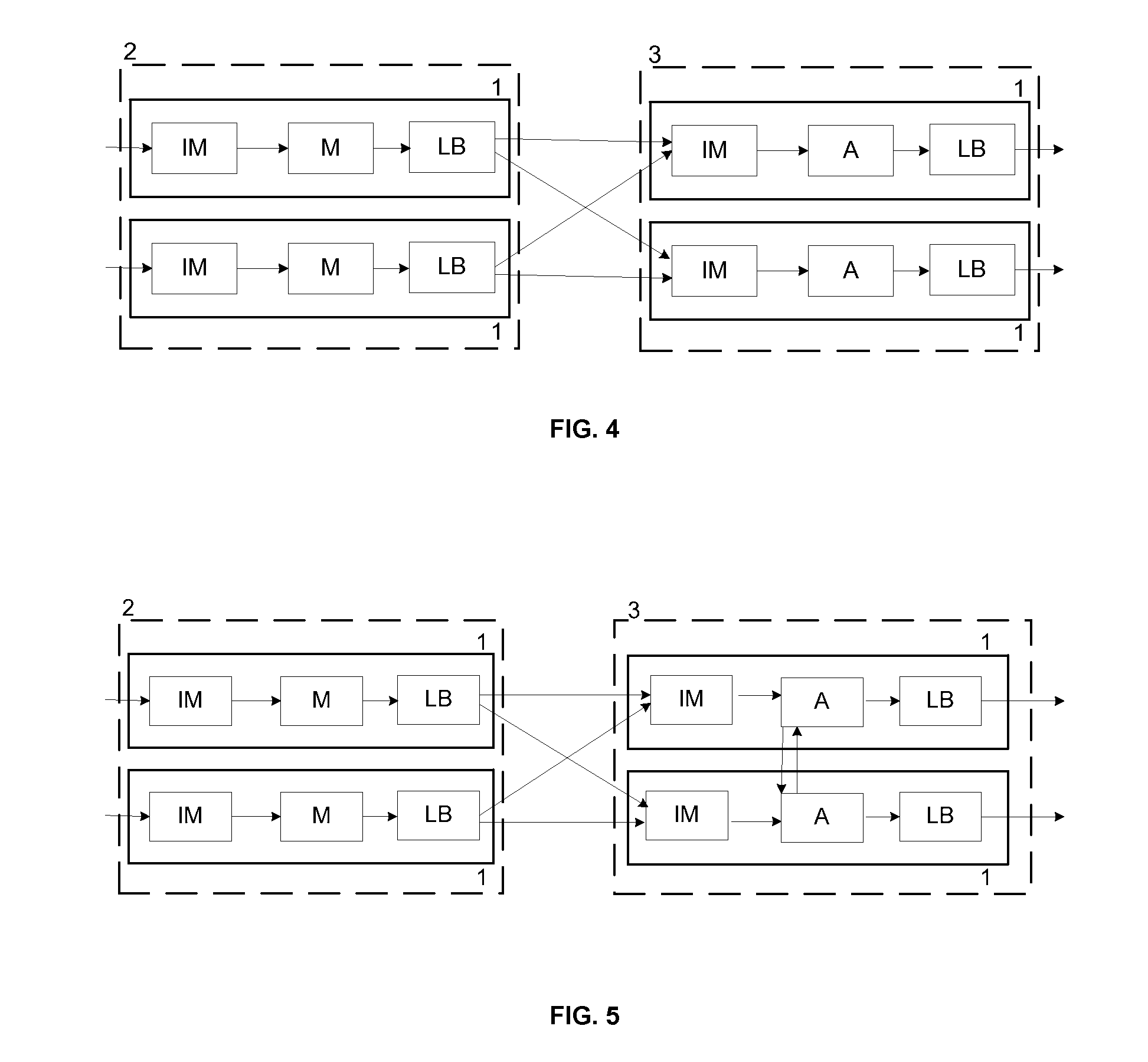 Parallel processing of continuous queries on data streams