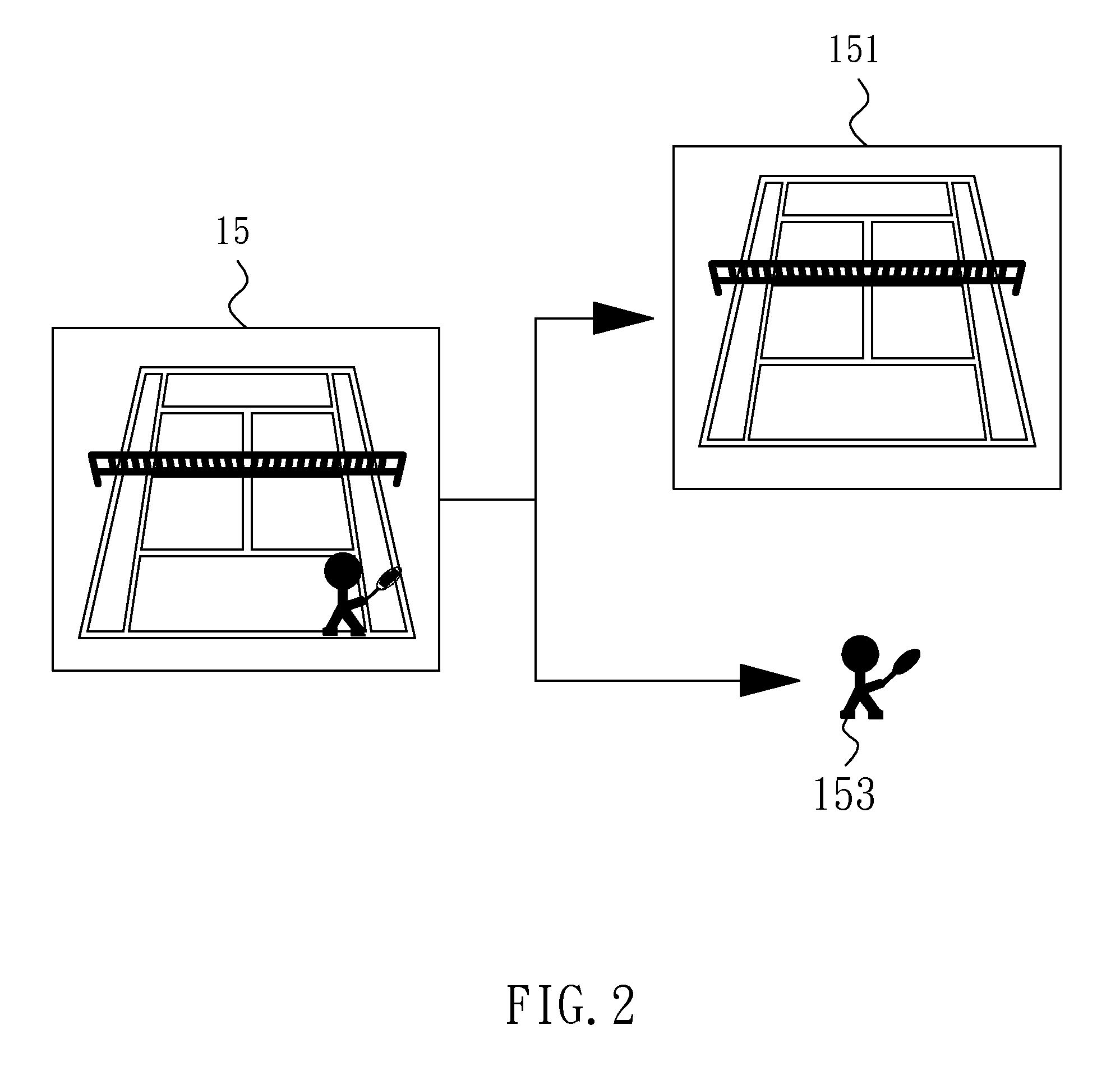 Method for interacting with a video and game simulation system