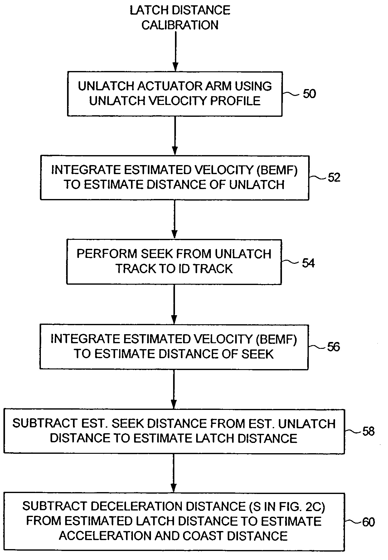 Disk drive employing a velocity profile and back EMF feedback to control a voice coil motor