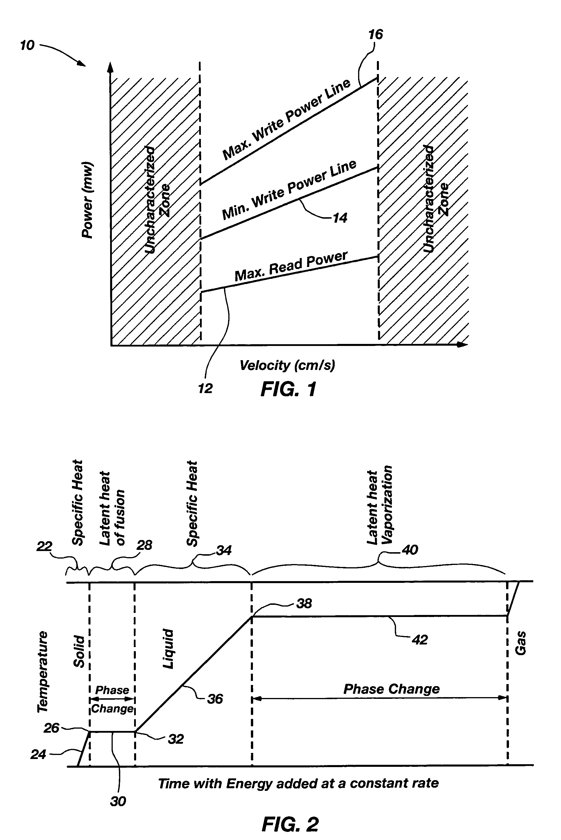 Labeling methods and apparatus using electromagnetic radiation