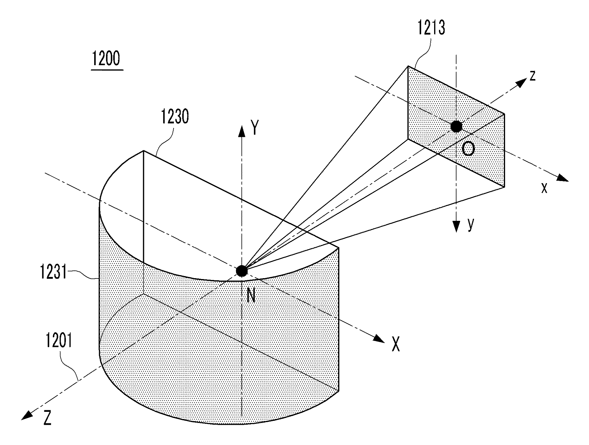 Methods of obtaining panoramic images using rotationally symmetric wide-angle lenses and devices thereof