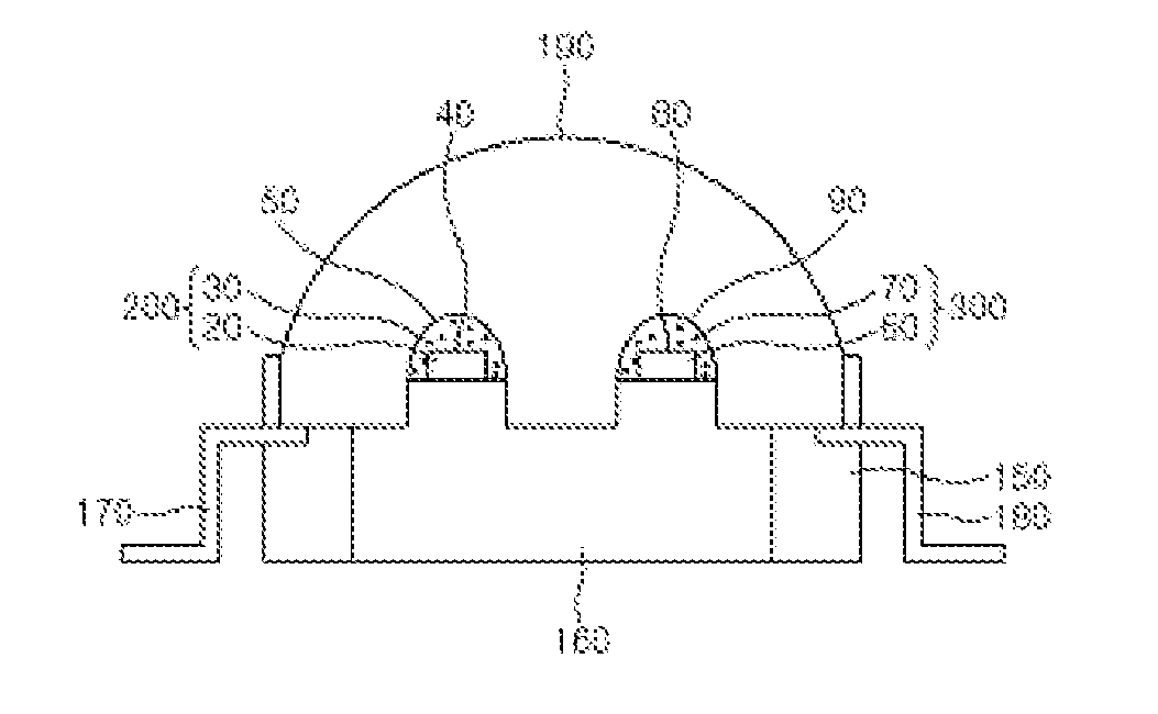 Light emitting device and lighting system having the same