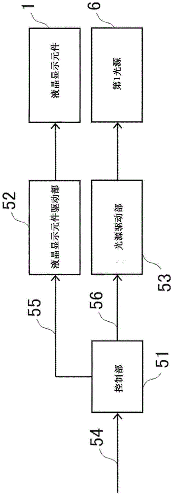 Light intensity distribution conversion element, surface light source device and liquid crystal display device