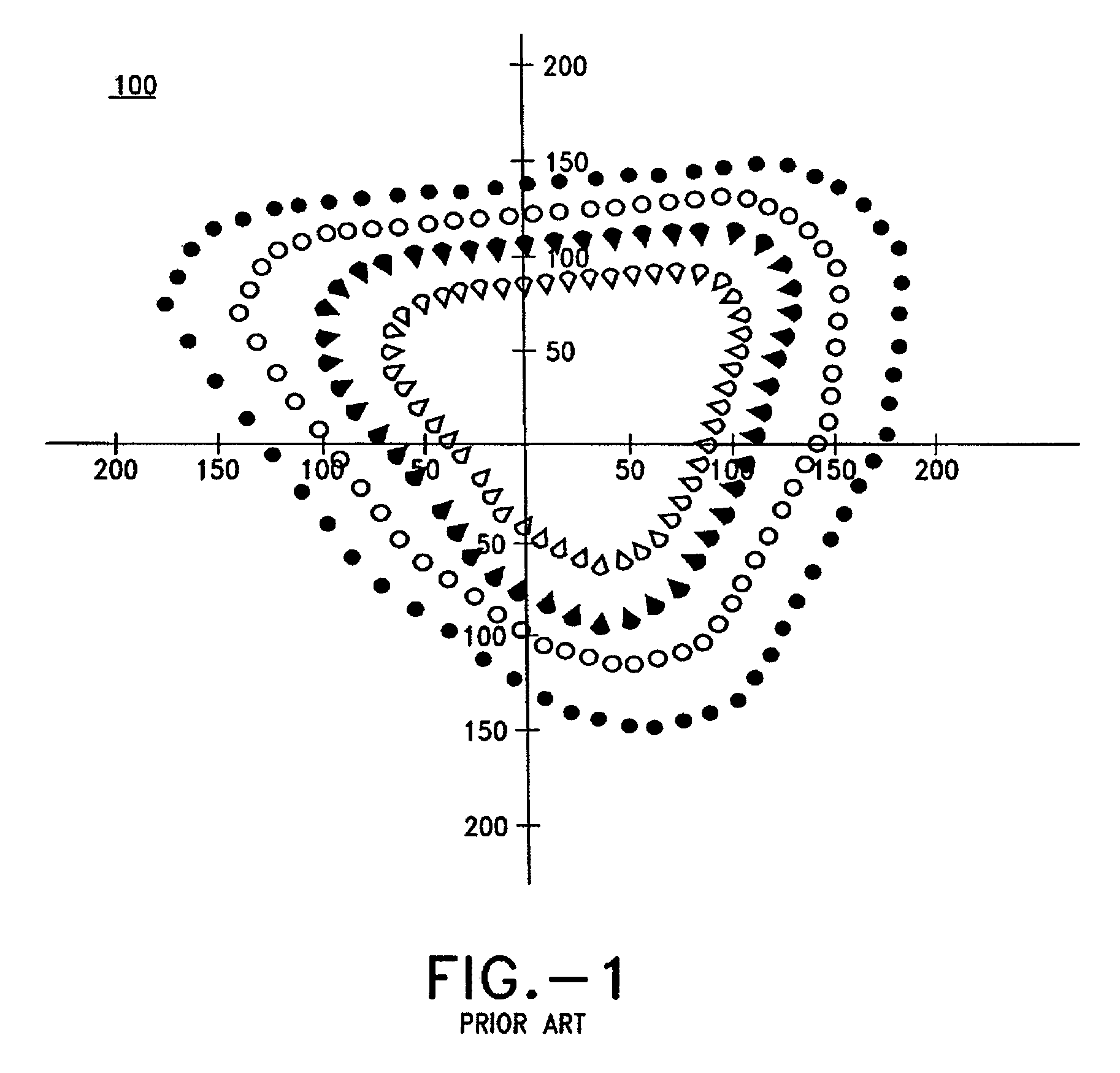 Method and apparatus for determining the errors of a multi-valued data signal that are outside the limits of an eye mask