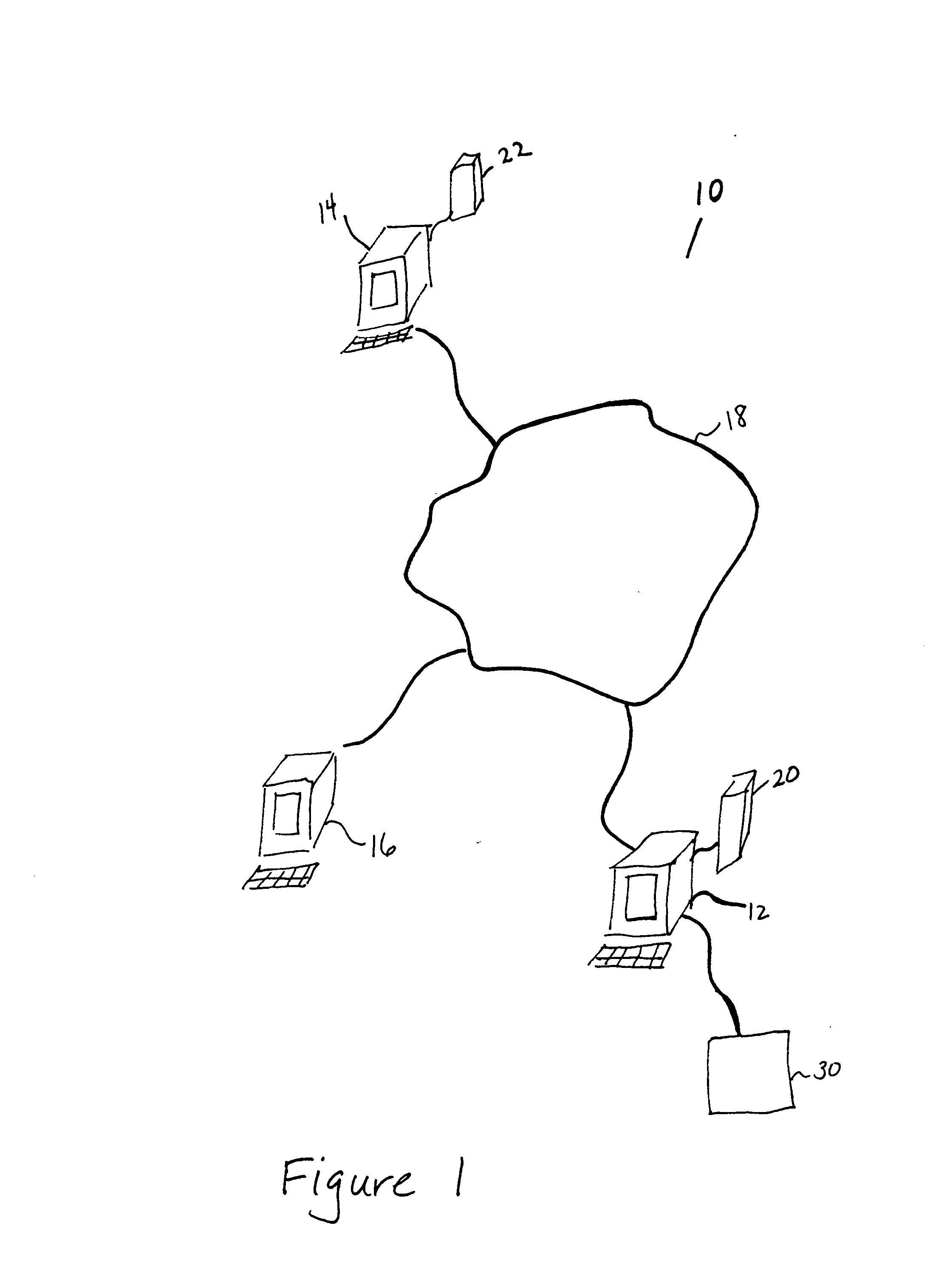 System, method and apparatus for increasing transaction conversion rate