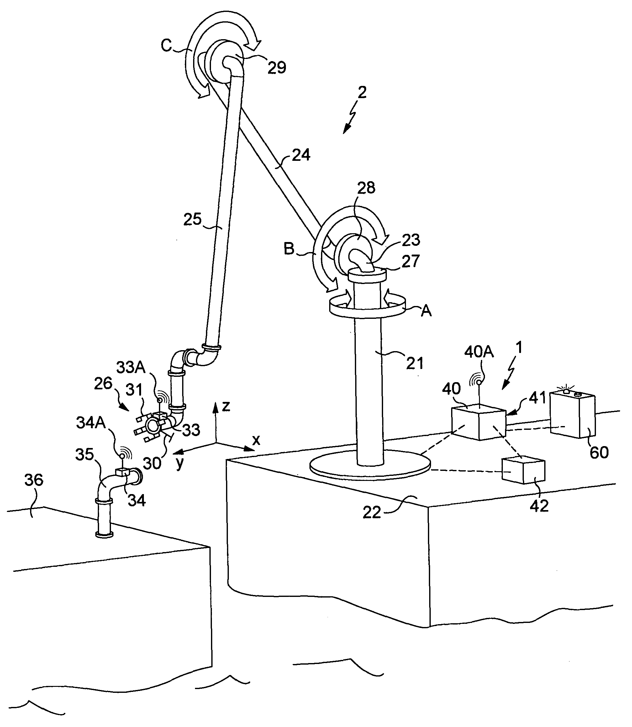 Control device for fluid loading and/or unloading system