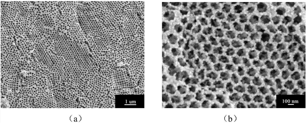 Three-dimensional ordered macroporous perovskite type composite metal oxide catalyst and preparation method and application thereof