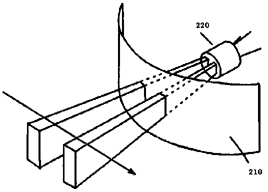 Bus dispatching system