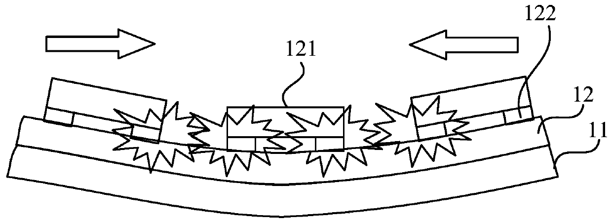 Curved surface backlight module and display device