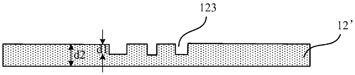 Curved surface backlight module and display device