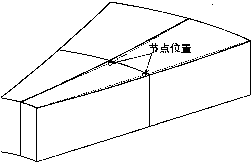 Surface shape precise calculation method for large-aperture mirror