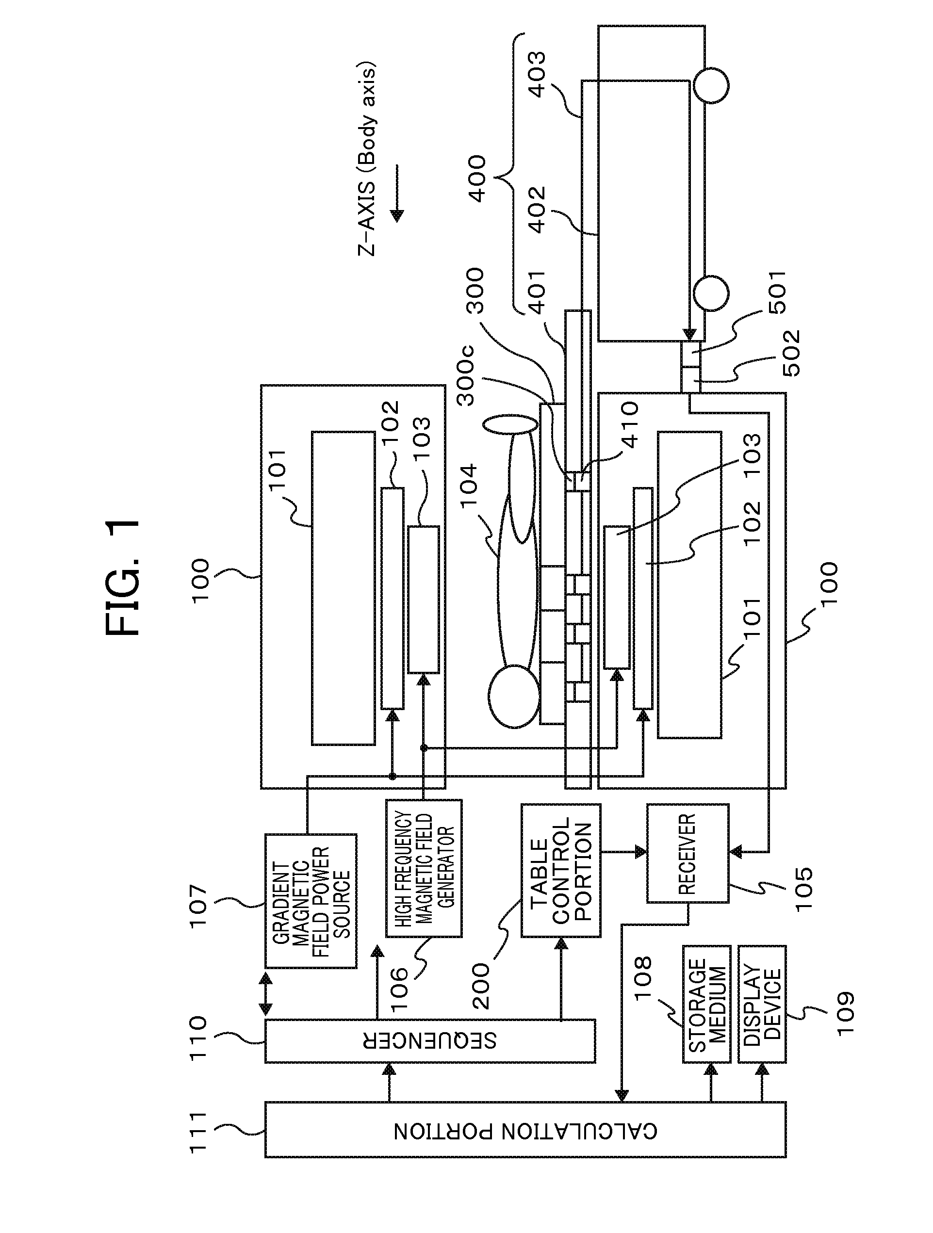 Magnetic resonance imaging device and RF coil