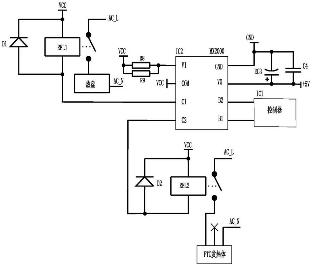 Sterilizing pot and sterilizing and drying control method of sterilizing pot