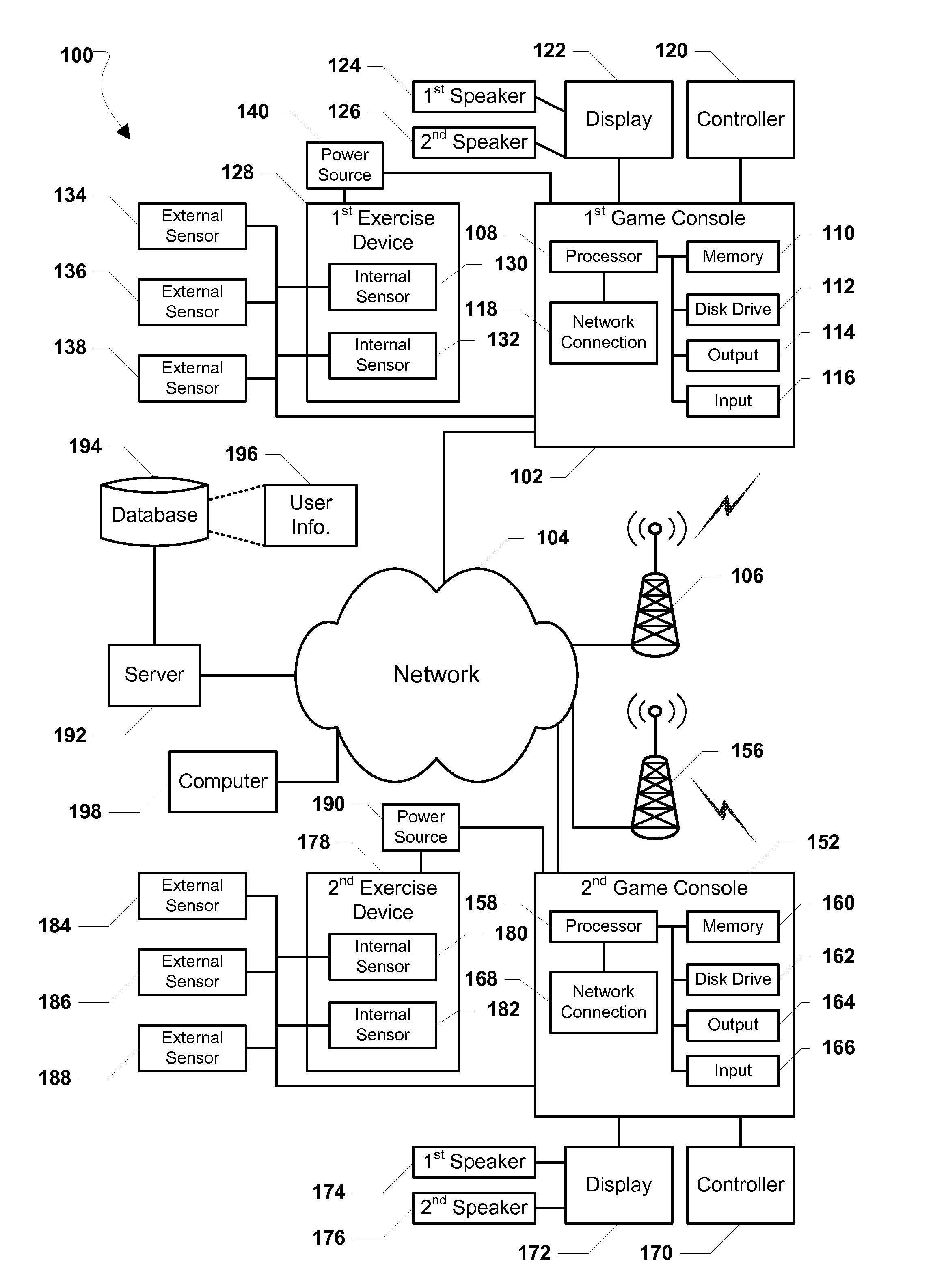 System and method of monitoring users during an interactive activity
