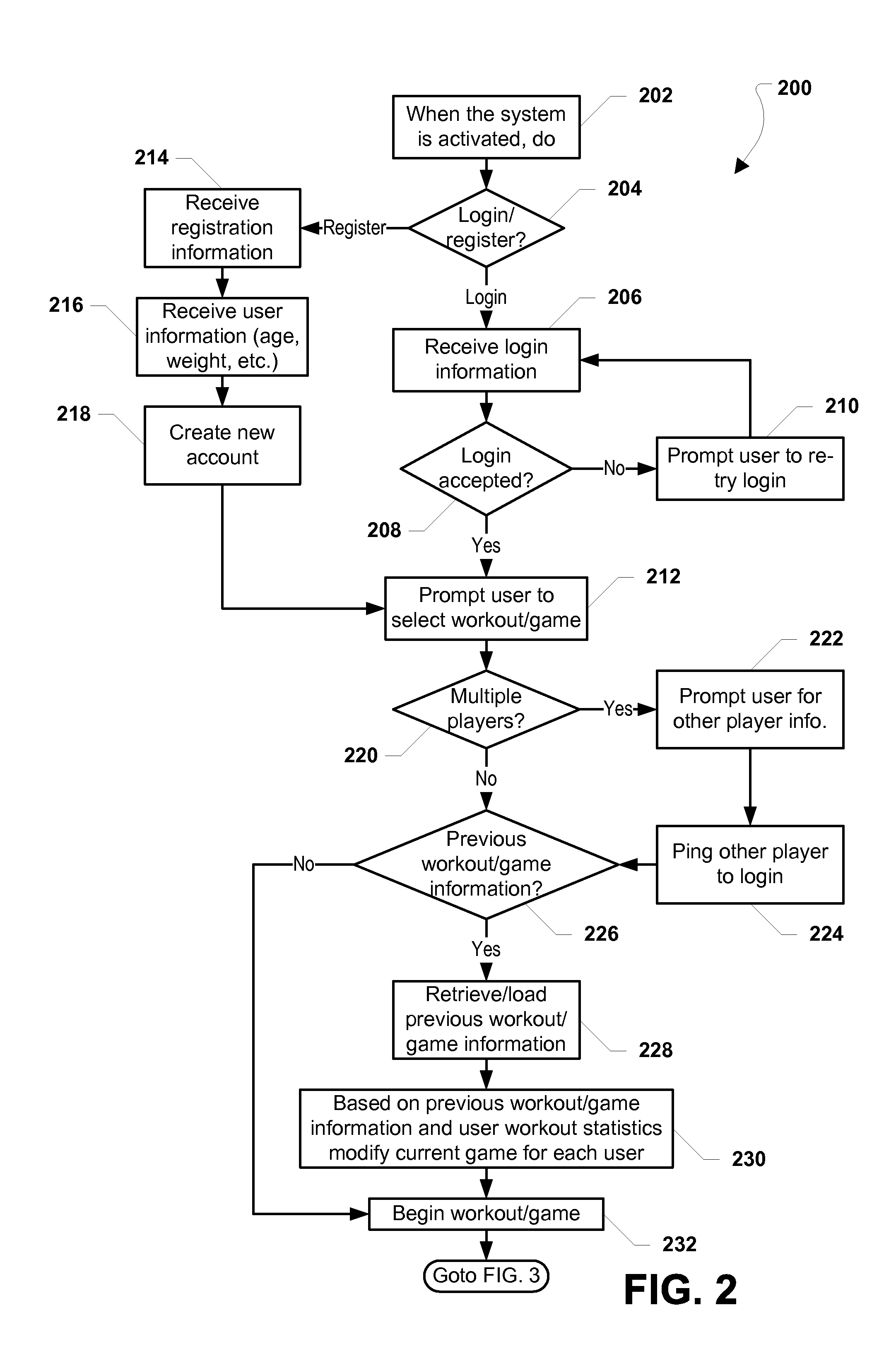 System and method of monitoring users during an interactive activity