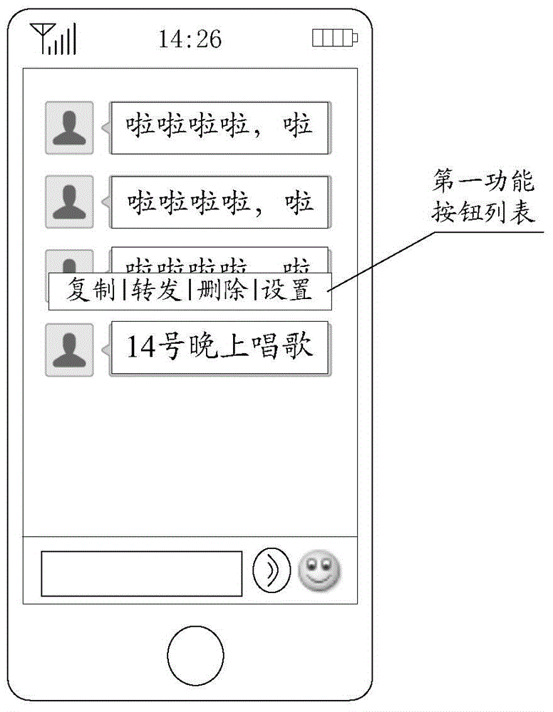 A method and device for displaying group chat information