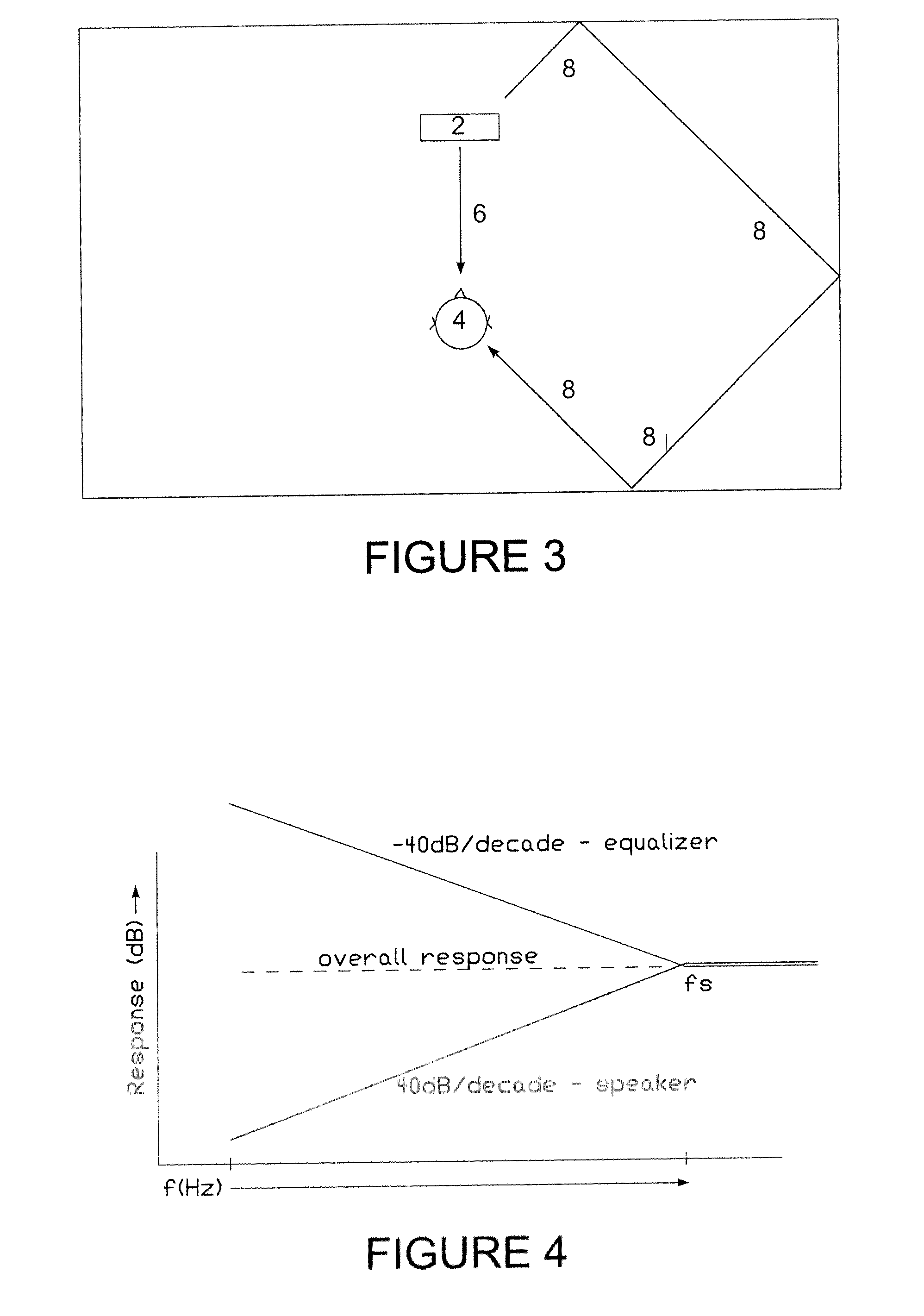 Method and apparatus for enhanced stimulation of the limbic auditory response