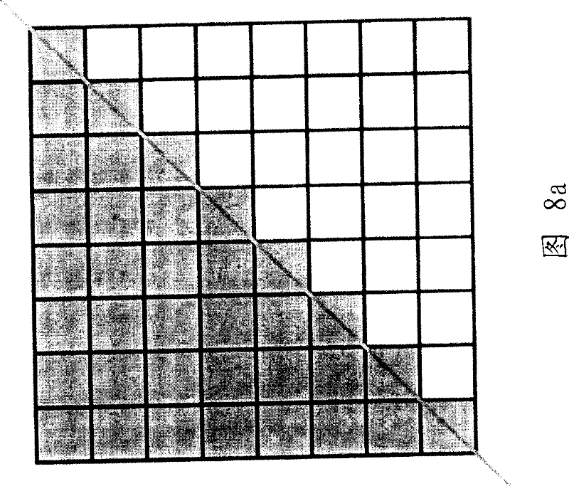 Method and circuit for aberration compensation of LCD panel scanning signal