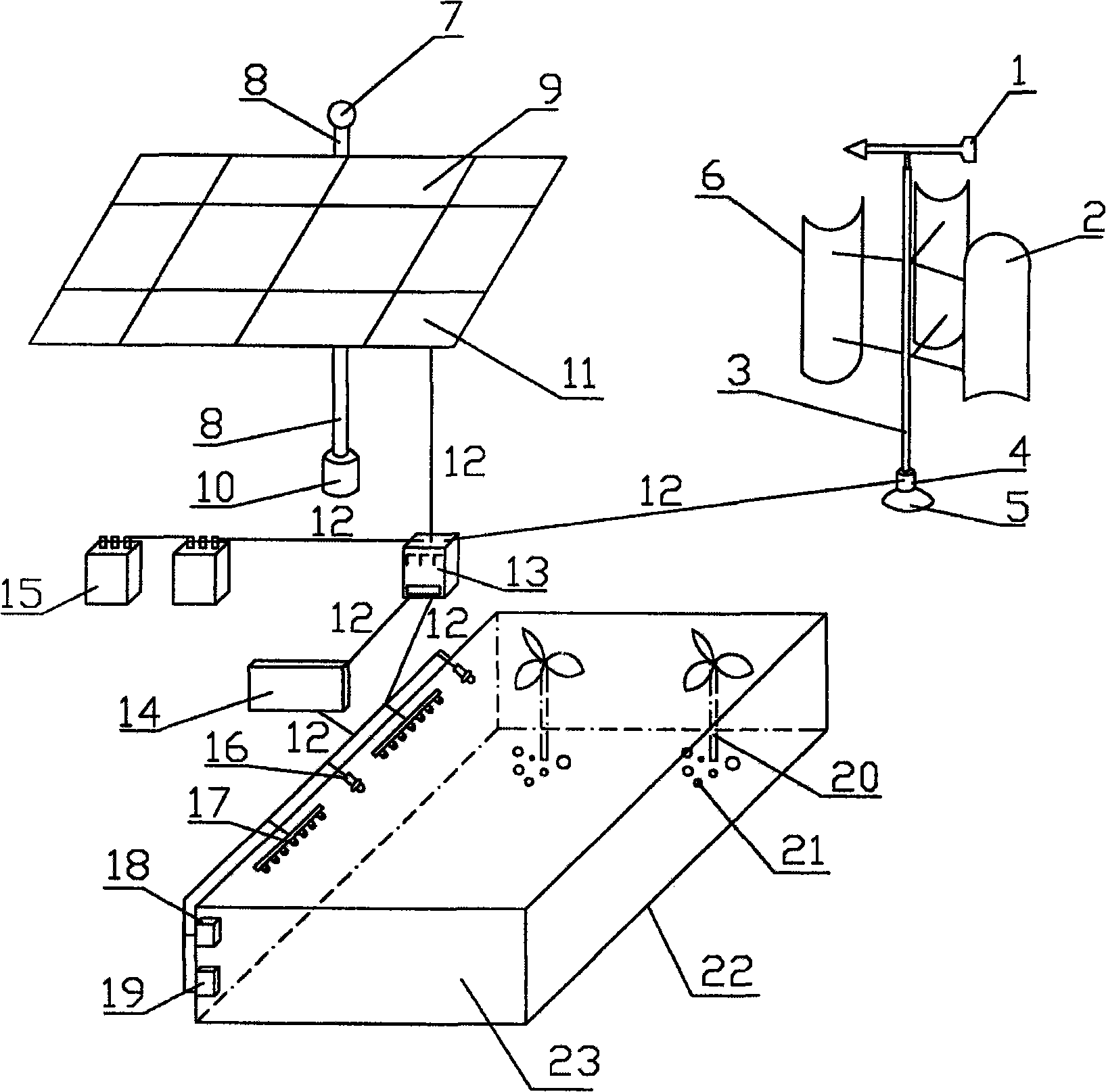 Device for cultivating forestry seedling with complementary applications of solar photovoltaic power and wind power