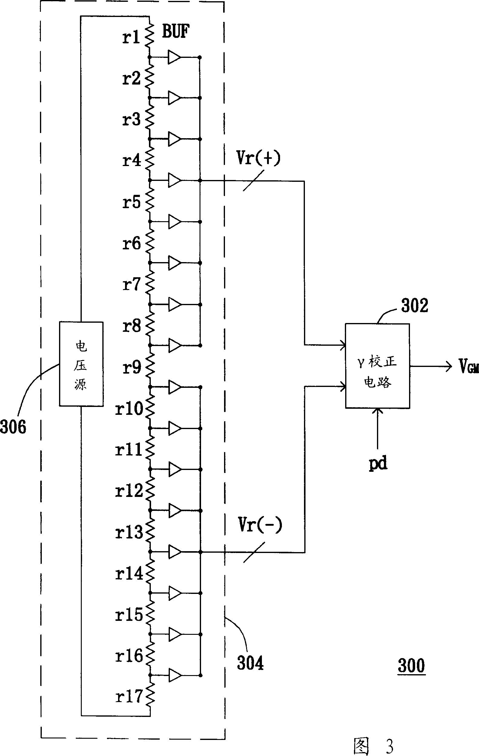 Gamma correcting device and method for LCD Eureka wisdom buds