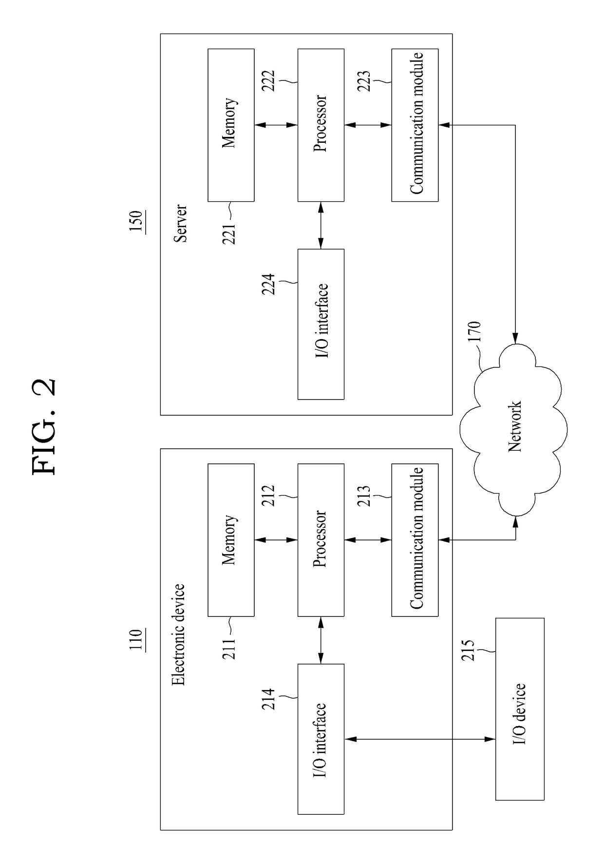 Methods, apparatuses, systems, and non-transitory computer readable media for image trend detection and curation of image