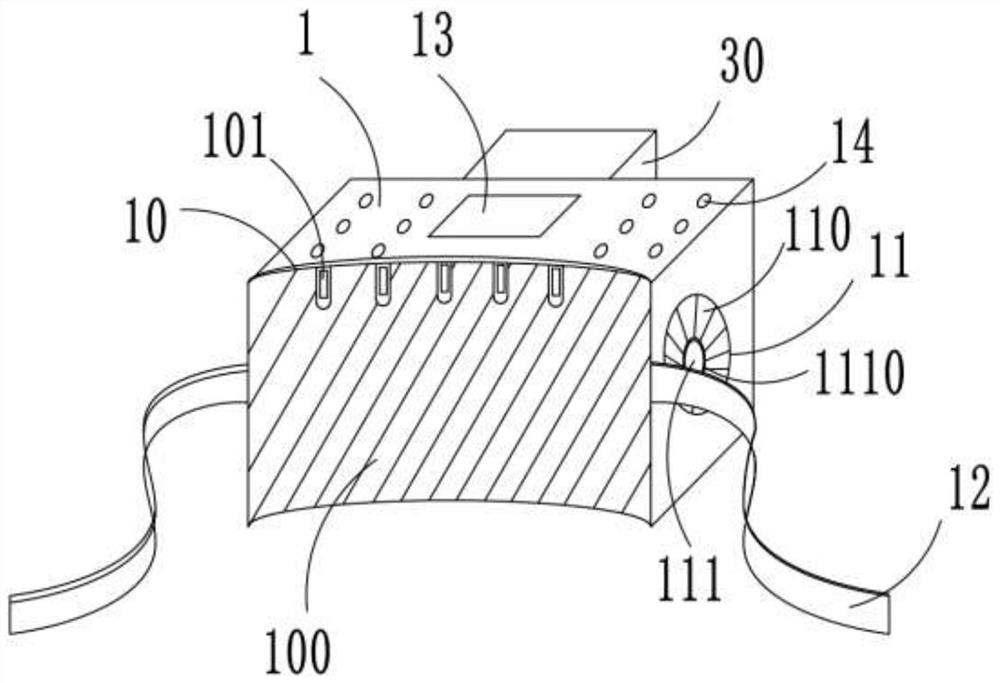 Fumigation inflatable thermotherapy device for adjuvant treatment of rheumatoid arthritis