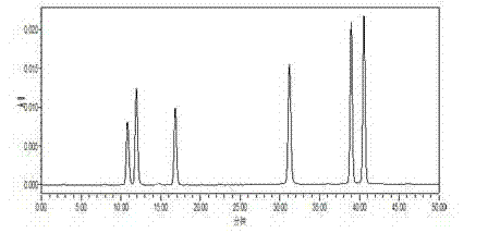 High efficiency liquid chromatography method for simultaneously quantitatively detecting six flavonoid components in polygonum hydropiper
