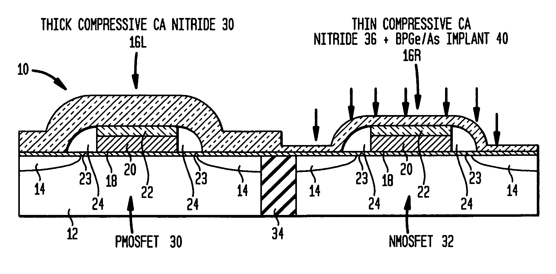 Structure and method to optimize strain in cmosfets