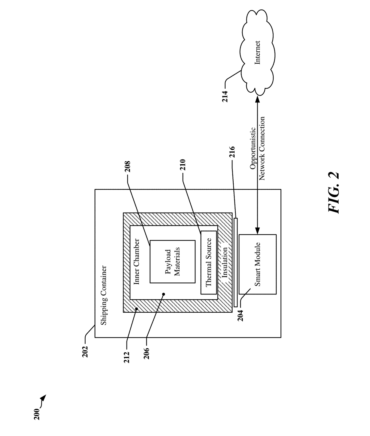 Method for determining the remaining life of a thermal mass in a shipping package while in transit