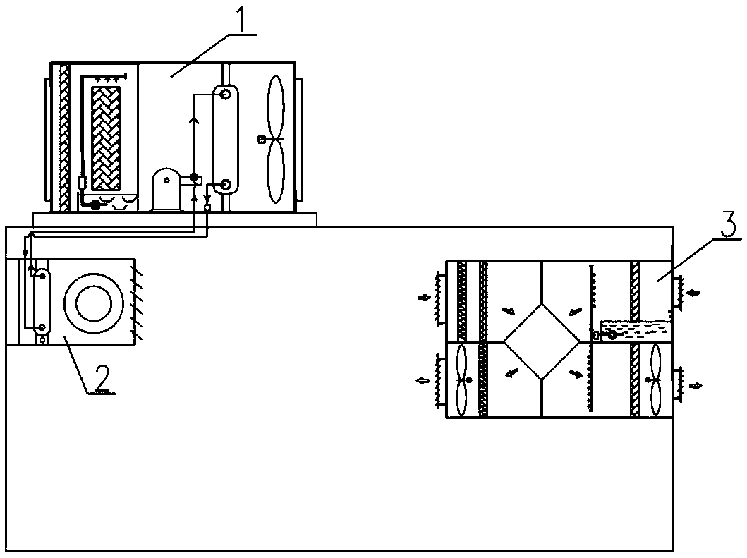 Energy-saving purification air-conditioning system combining evaporation cooling and evaporation condensation